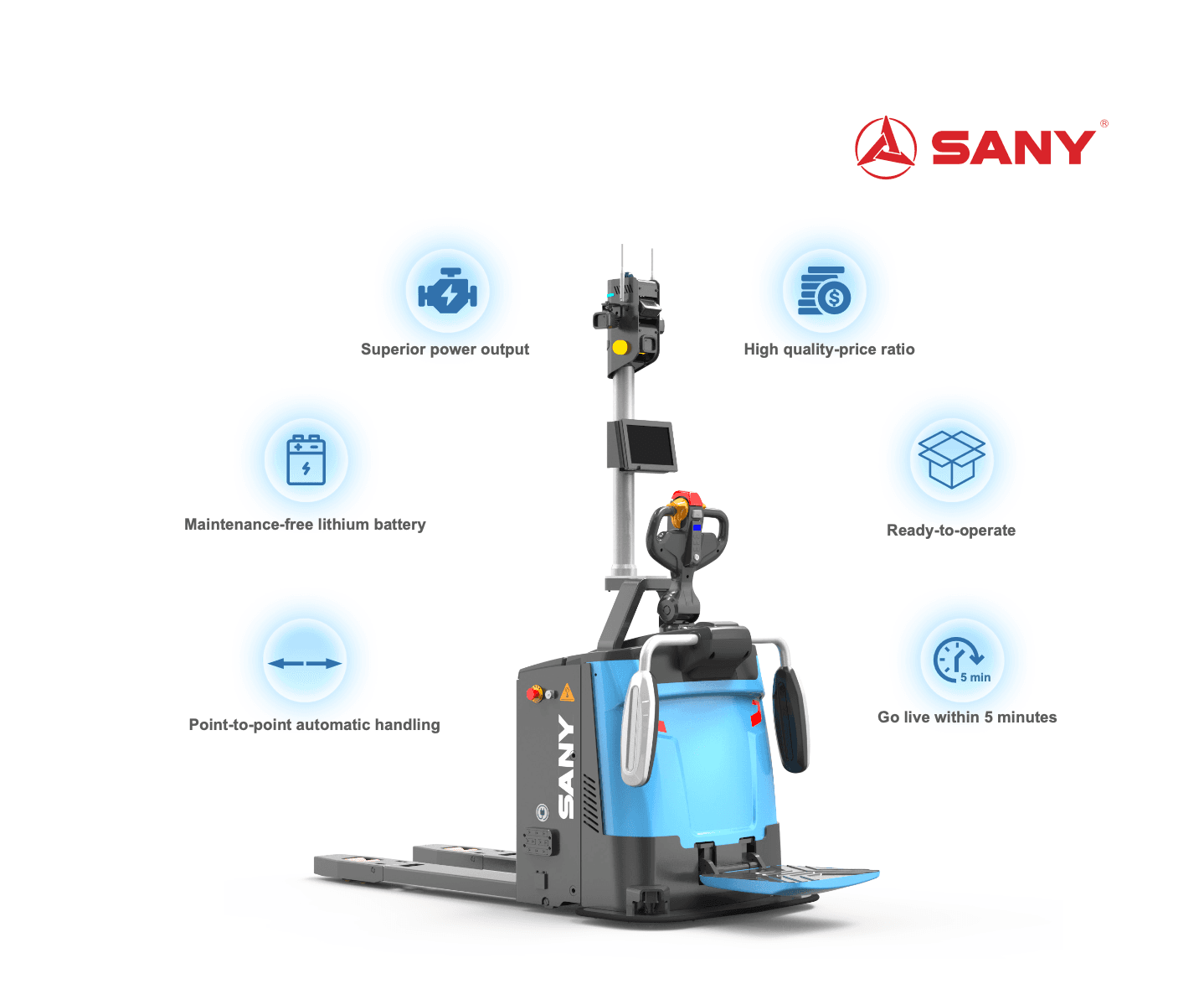 SANY A7-Intelligent Forklift Truck